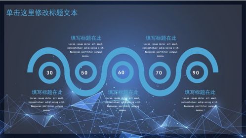 蓝色科技创新未来产品发布ppt模板