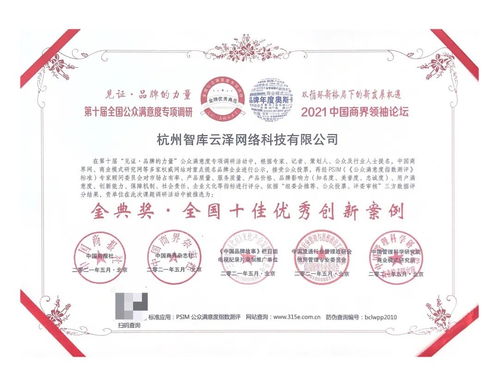 智库云科技集团荣获多个奖项