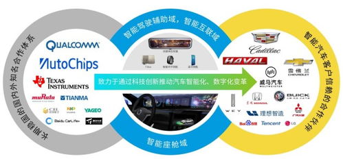 远峰科技 实现研发技术的产业化 拟重启ipo