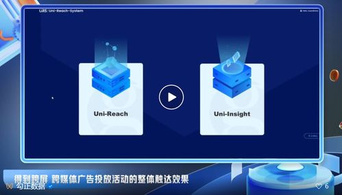 产品发布丨勾正科技梁剑宙 技术驱动下的跨屏营销衡量新标准